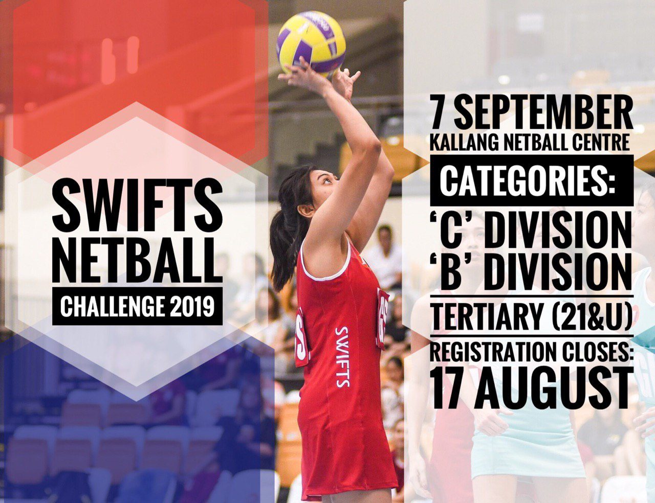Swifts Netball Challenge 2019