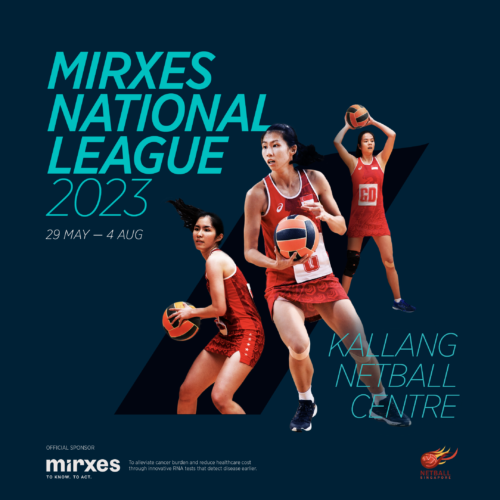 mirxes National League 2023